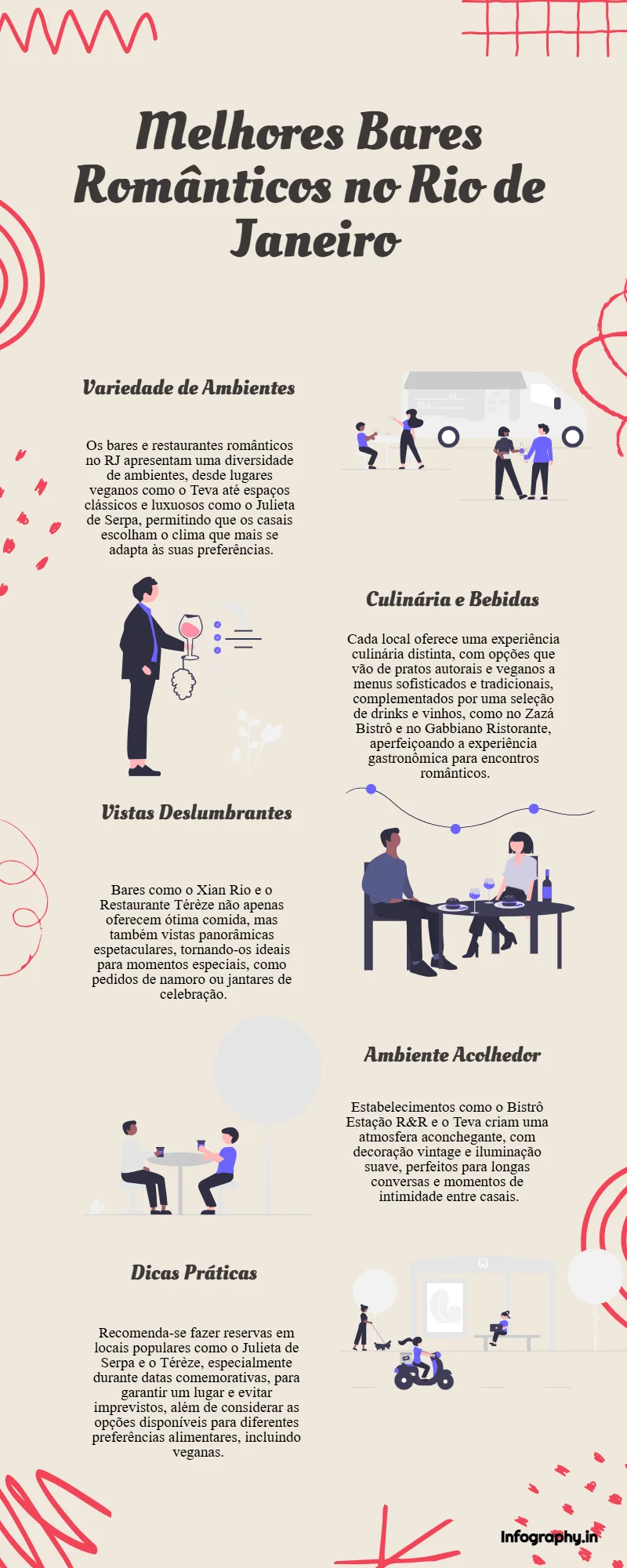 INFOGRÁFICO, BARES ROMANTICOS RJ