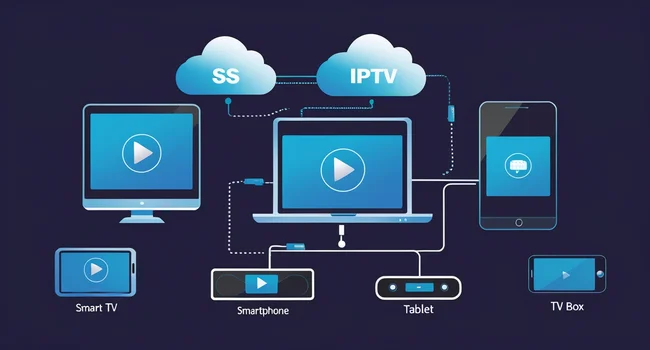 LISTAS DE IPTV PARA BAIXAR, IPTV GRATIS, APLICATIVOS IPTV